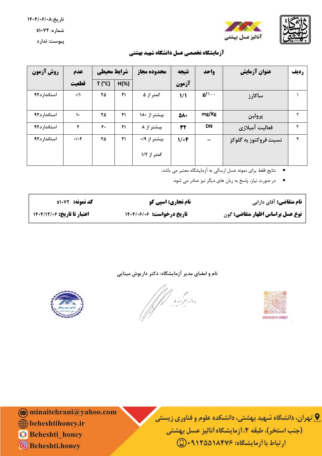 آزمایش عسل گون
